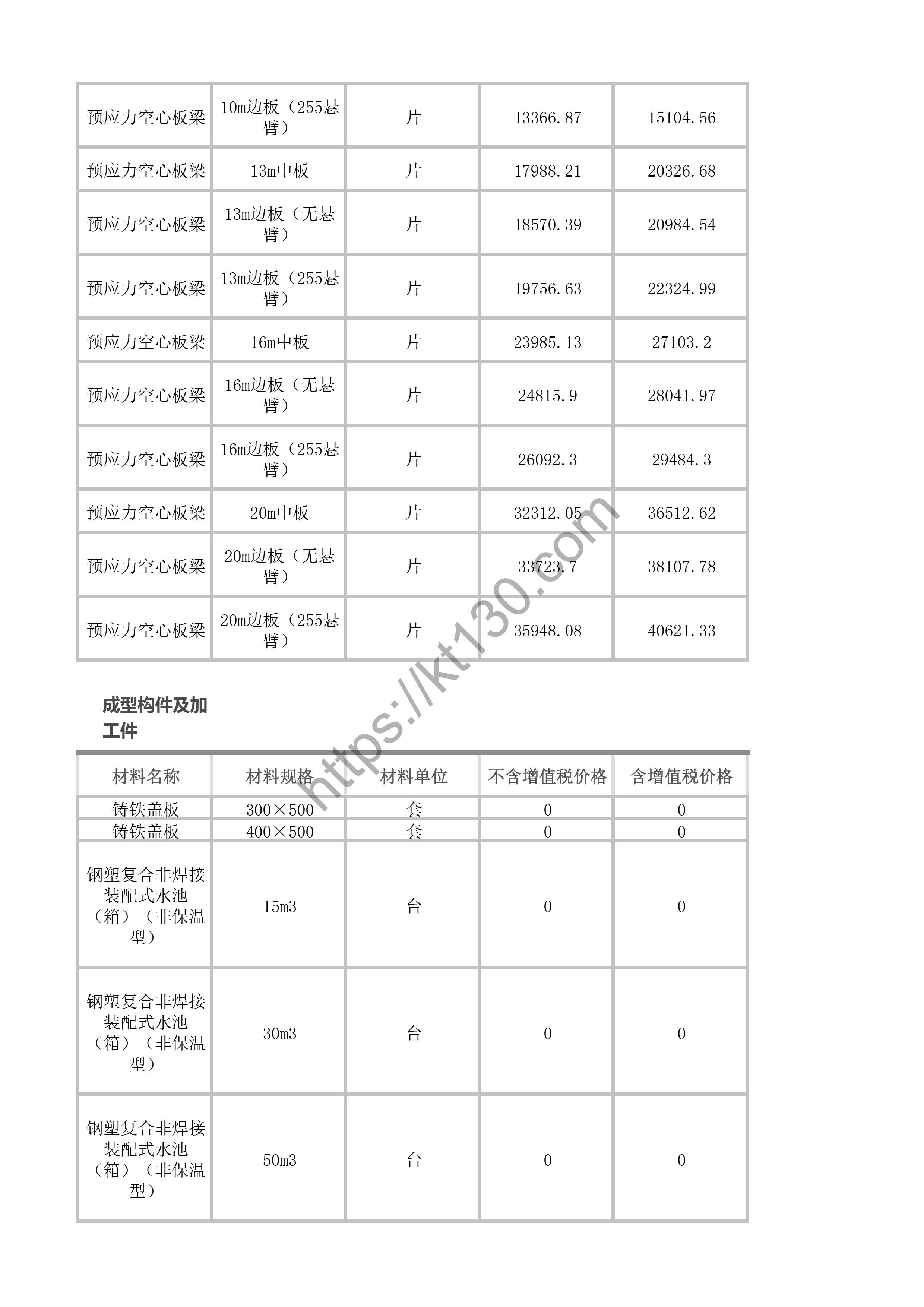 福州2022年4月建筑材料价_木、竹材料及制品_41280